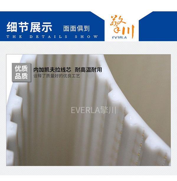 超寬環(huán)形接駁凱芙拉線芯PU<a href='http://m.solarscope.net/' target='_blank'><u>同步帶</u></a>