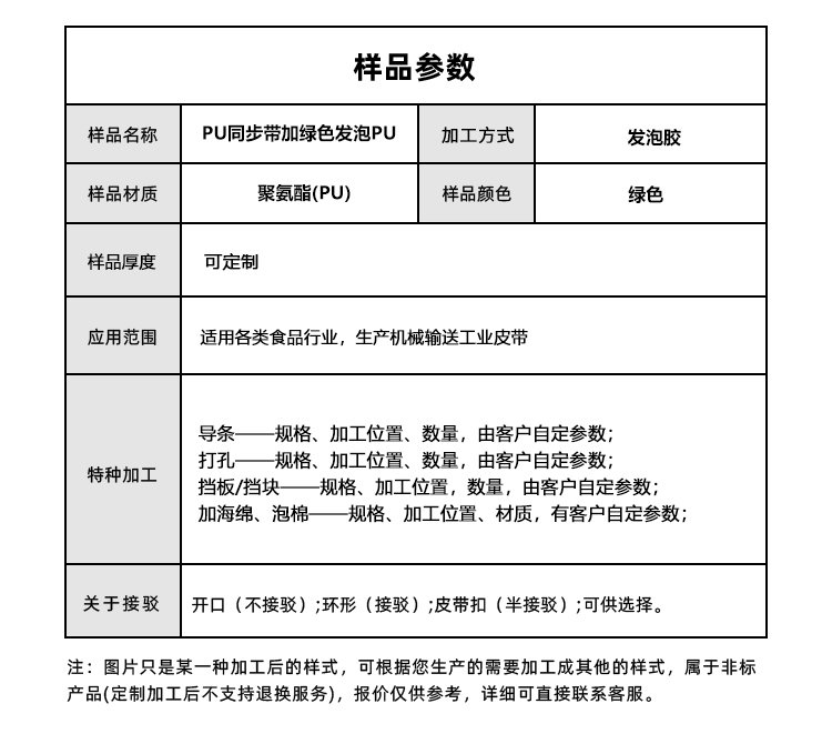 PU同步帶加綠色發(fā)泡PU