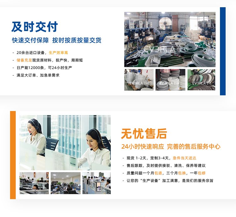 PU同步帶加綠色發(fā)泡PU