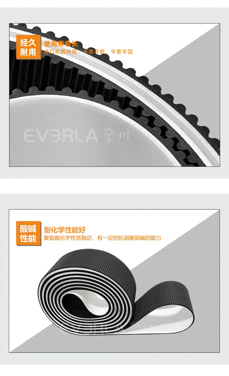 黑色PU同步帶表面硫化白色硅膠