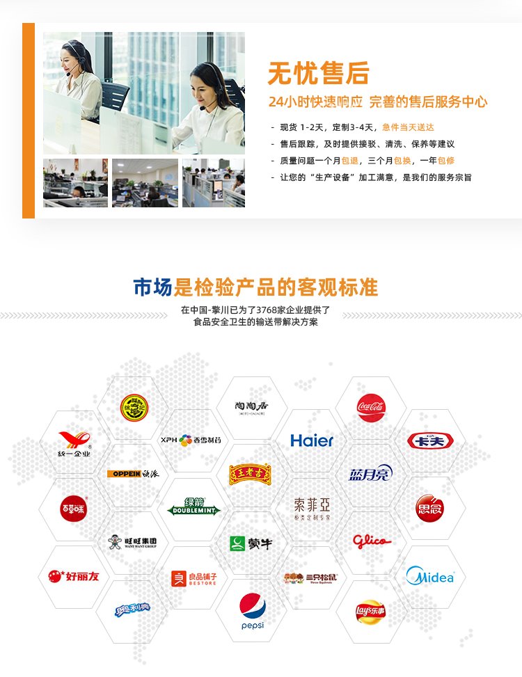 黑色PU同步帶表面硫化白色硅膠