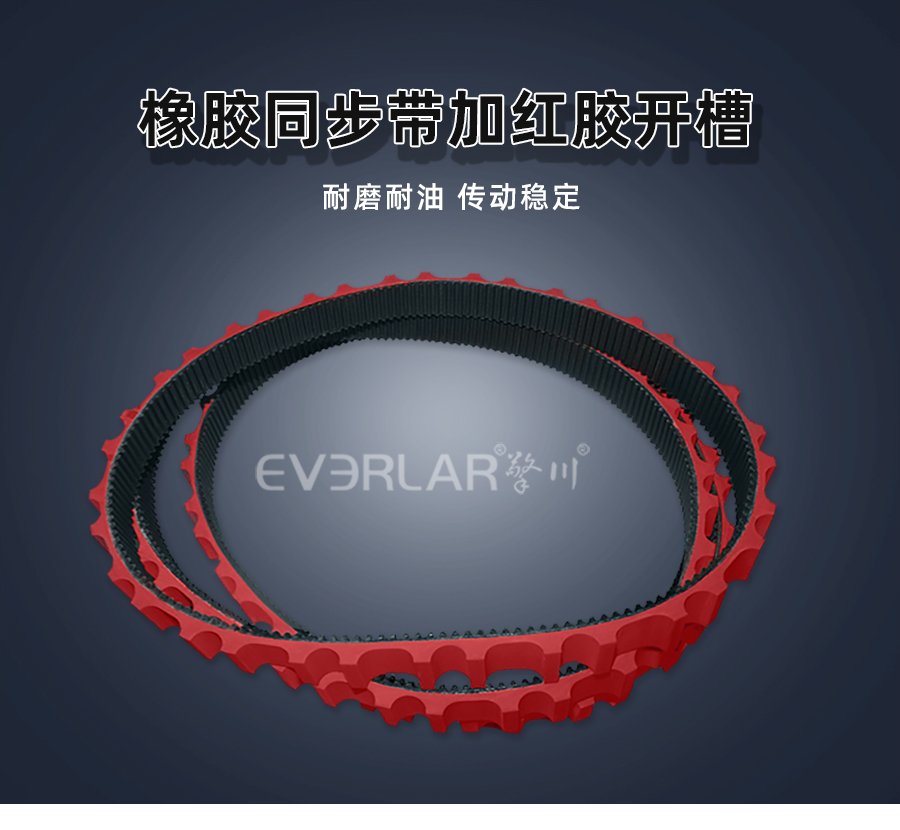 橡膠同步帶：傳動領(lǐng)域的實用部件