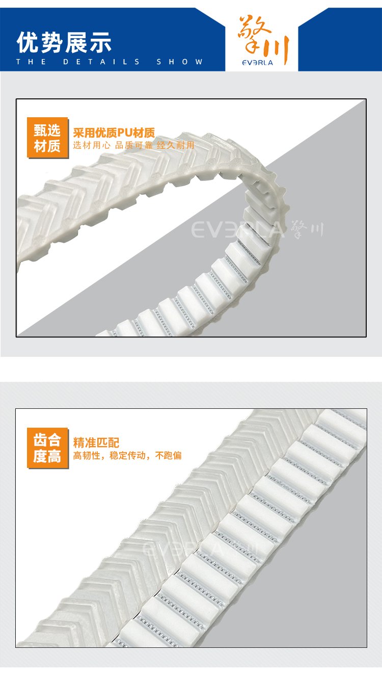 PU同步帶加魚骨紋