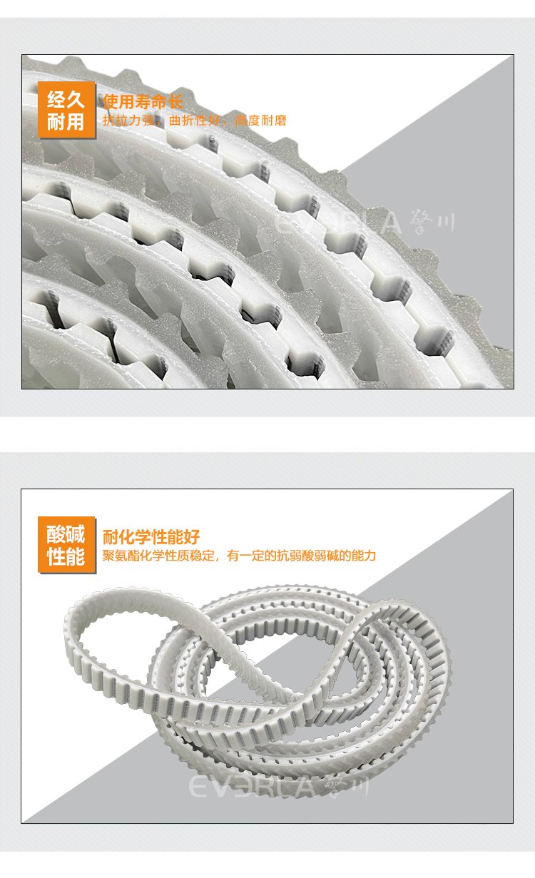 PU同步帶加魚骨紋