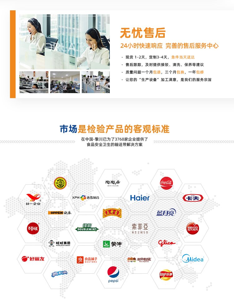 PU鋼絲平面同步帶加擋板