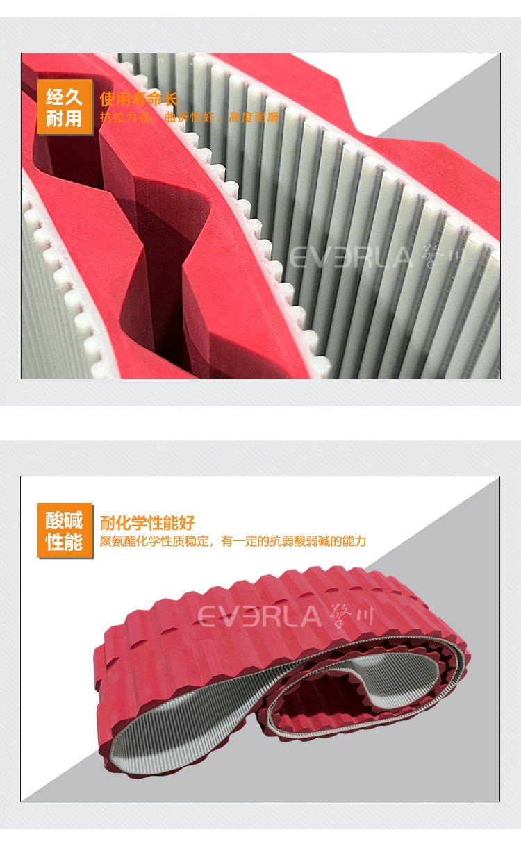 PU同步帶加紅膠開(kāi)槽