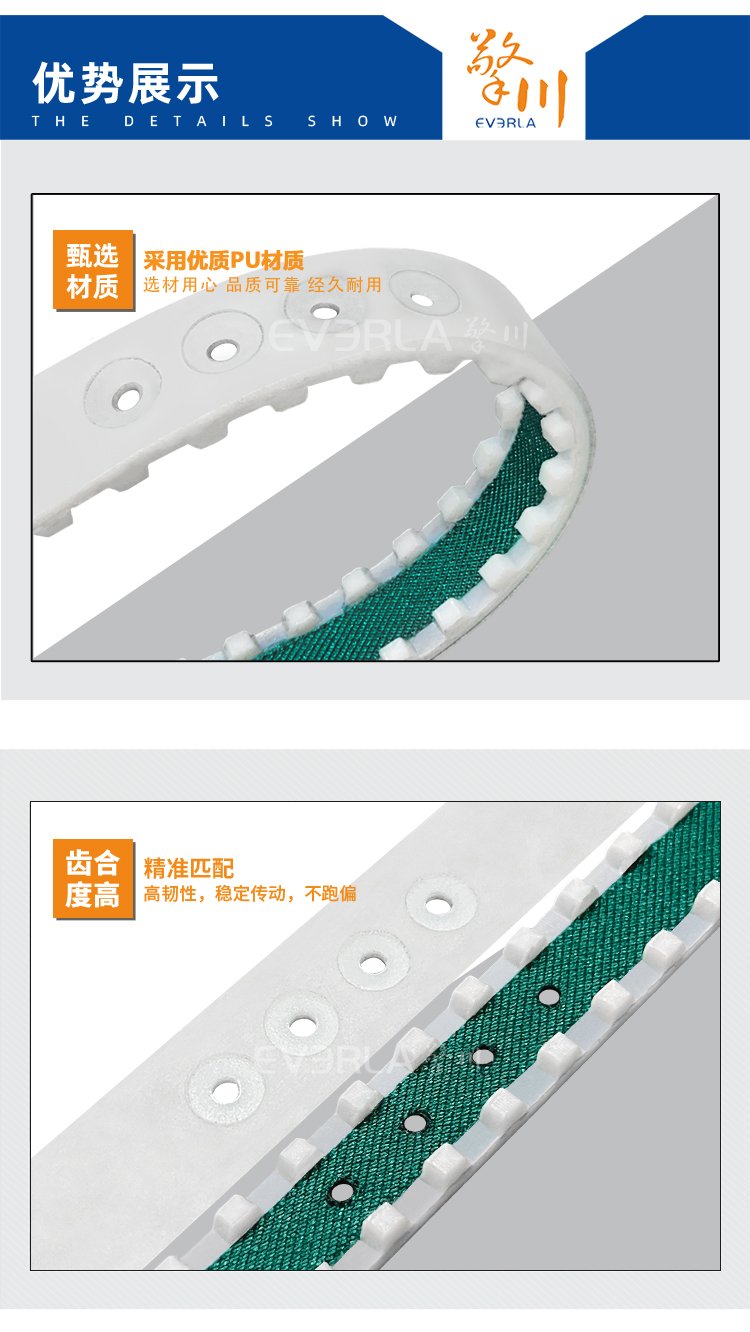 PU同步帶加PU膠綠布打孔開槽