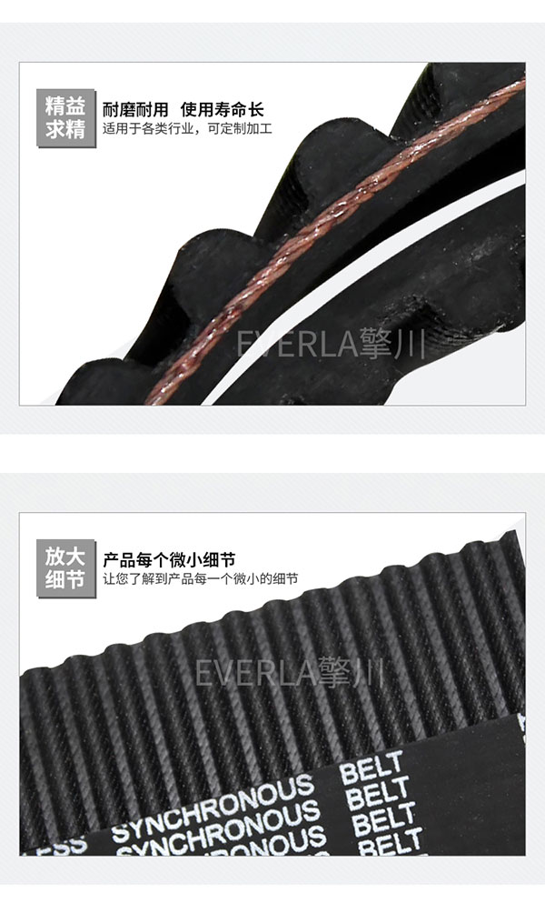 日本三星<a href='http://m.solarscope.net/' target='_blank'><u>橡膠同步帶</u></a>